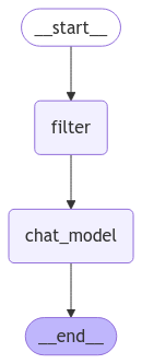 RemoveMessages